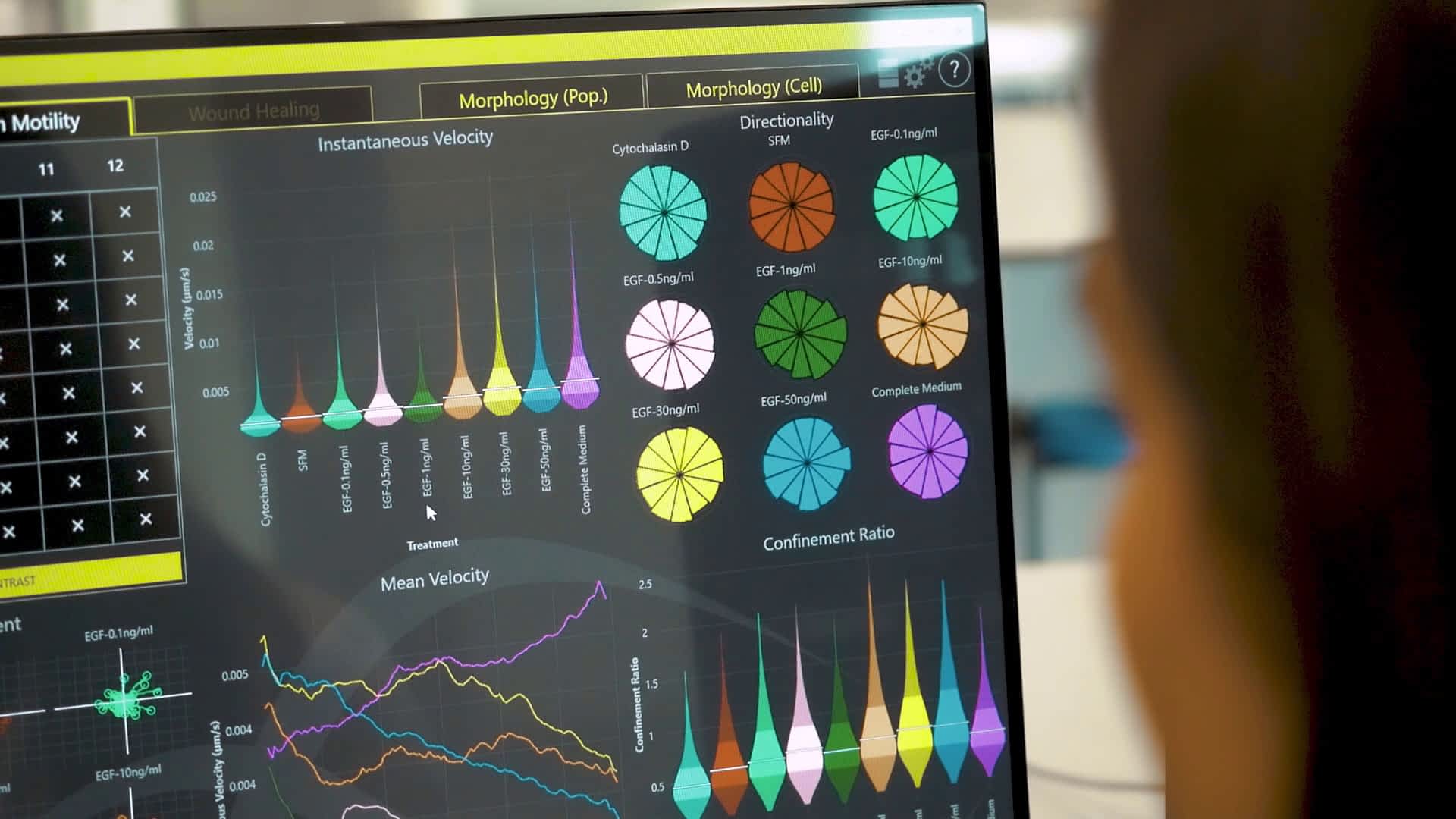 PhaseFocus - Livecyte corporate video